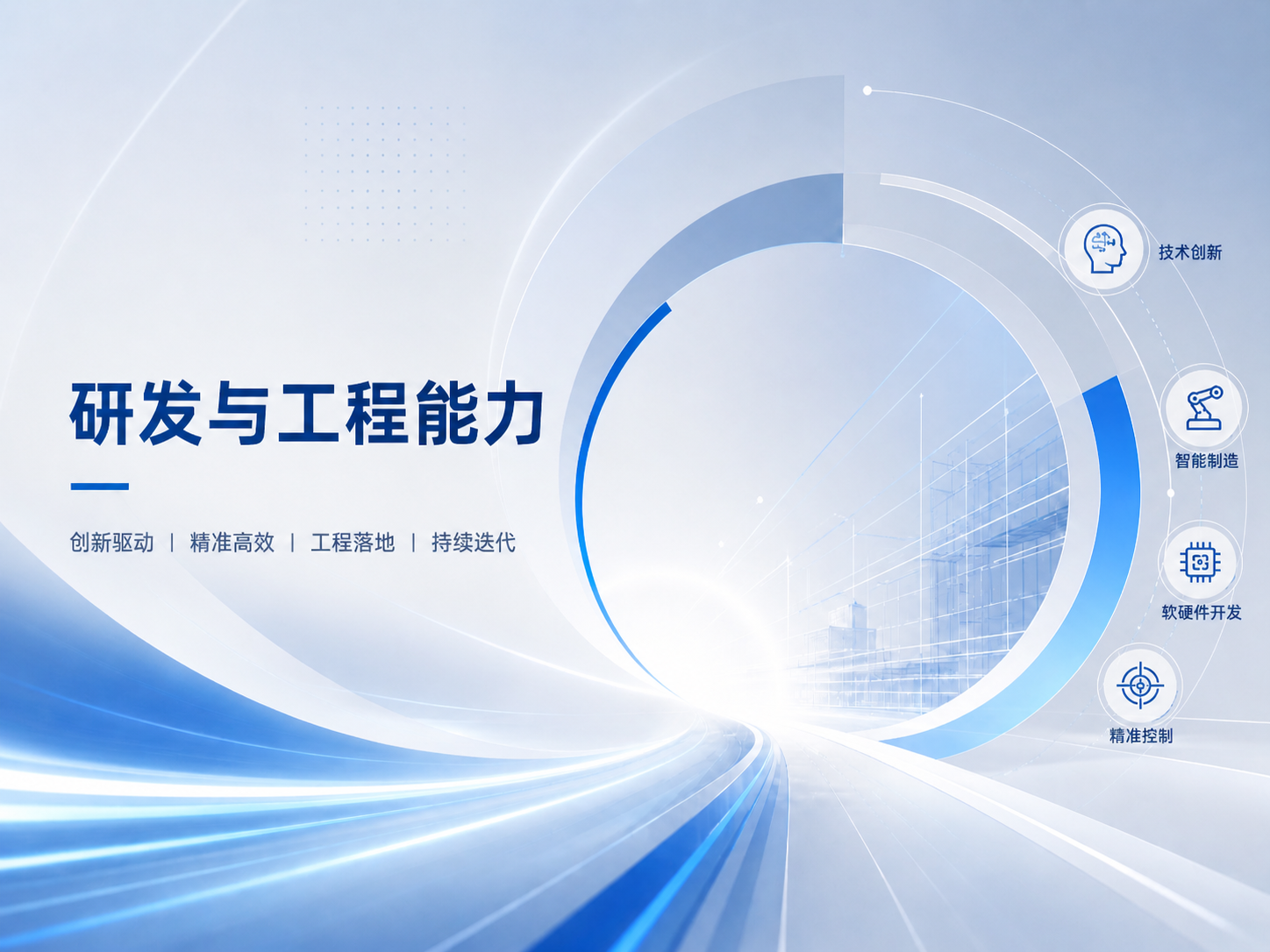 研发与工程能力